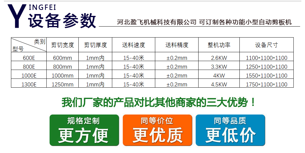 小型剪板機|小型數(shù)控電動剪板機|不銹鋼剪板機|新型精密全自動剪板機廠家