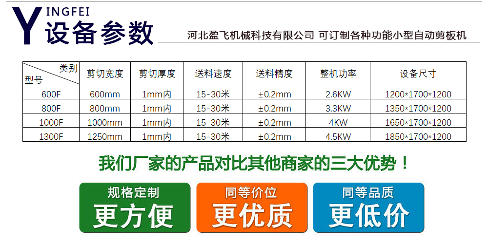 小型剪板機|小型數(shù)控電動剪板機|不銹鋼剪板機|新型精密全自動剪板機廠家